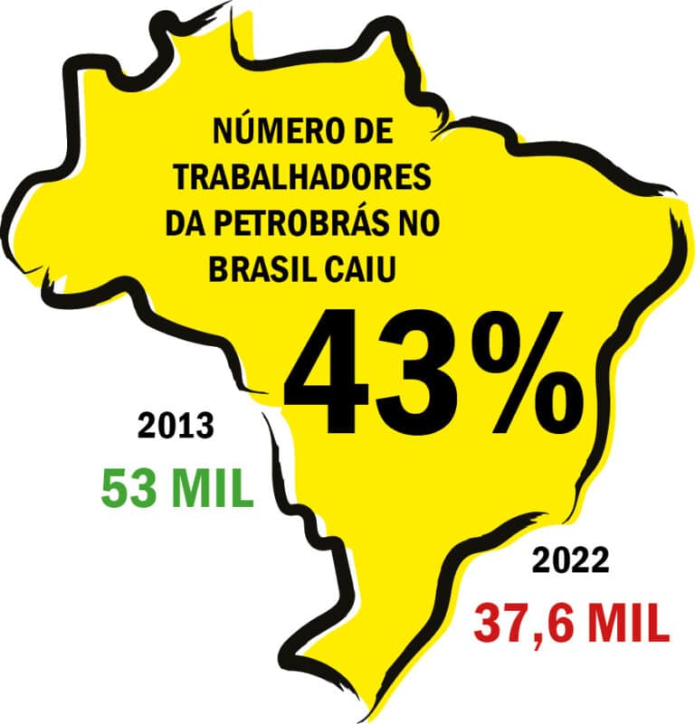 Trabalhadoras do Brasil - Nordeste
